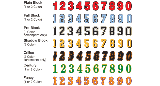 football number font